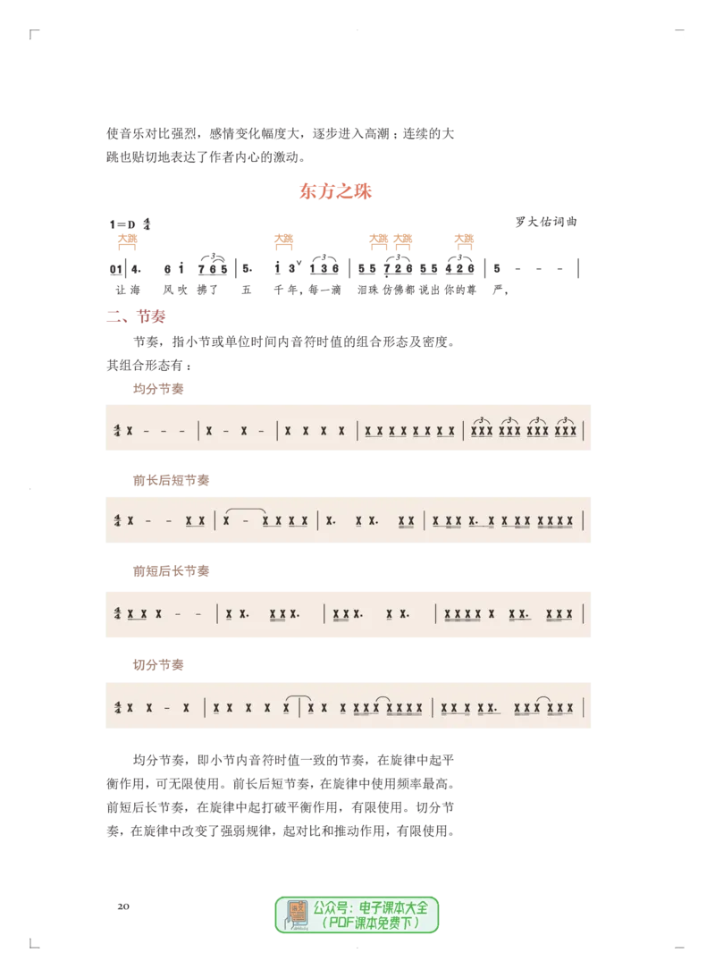 必修4音乐编创_高中三年全科资料_高中_高中电子教材_高中音乐_人音版_必修（6本）