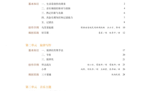 必修4音乐编创_高中三年全科资料_高中_高中电子教材_高中音乐_人音版_必修（6本）