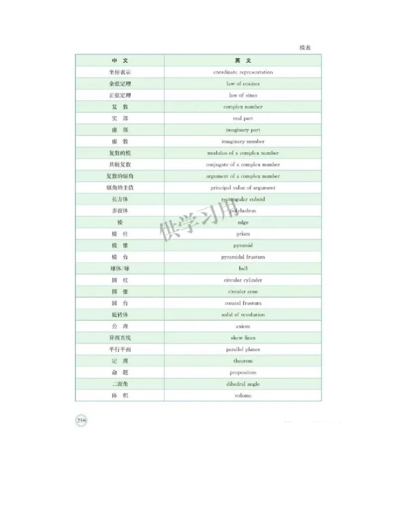 2019新北师大版高中数学必修二_电子课本_最新版高中全科高清电子课本_2高中数学课本_北师大版数学课本