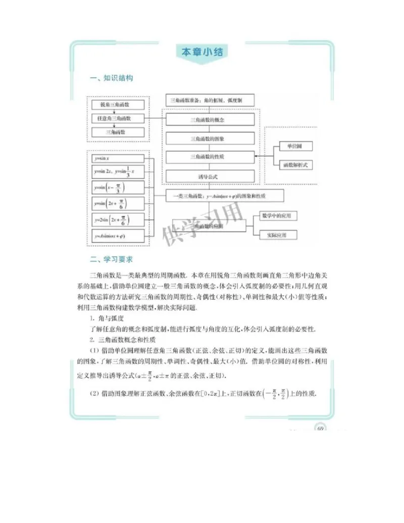 2019新北师大版高中数学必修二_电子课本_最新版高中全科高清电子课本_2高中数学课本_北师大版数学课本