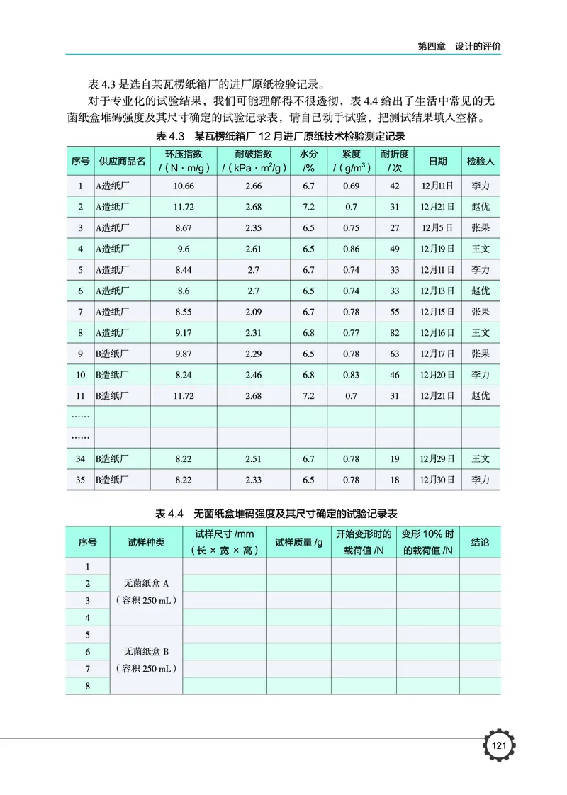 必修1技术与设计1_高中三年全科资料_高中_高中电子教材_高中通用技术_豫科版