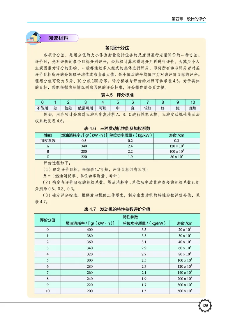 必修1技术与设计1_高中三年全科资料_高中_高中电子教材_高中通用技术_豫科版