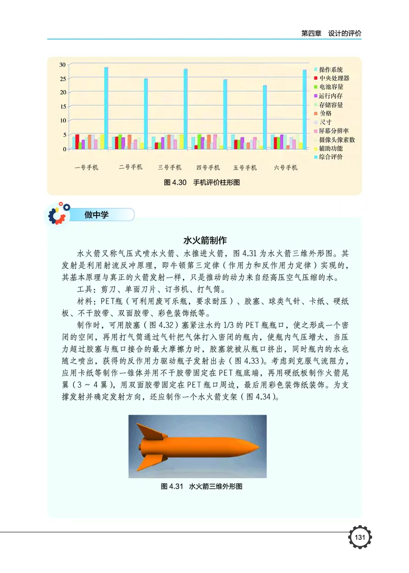 必修1技术与设计1_高中三年全科资料_高中_高中电子教材_高中通用技术_豫科版