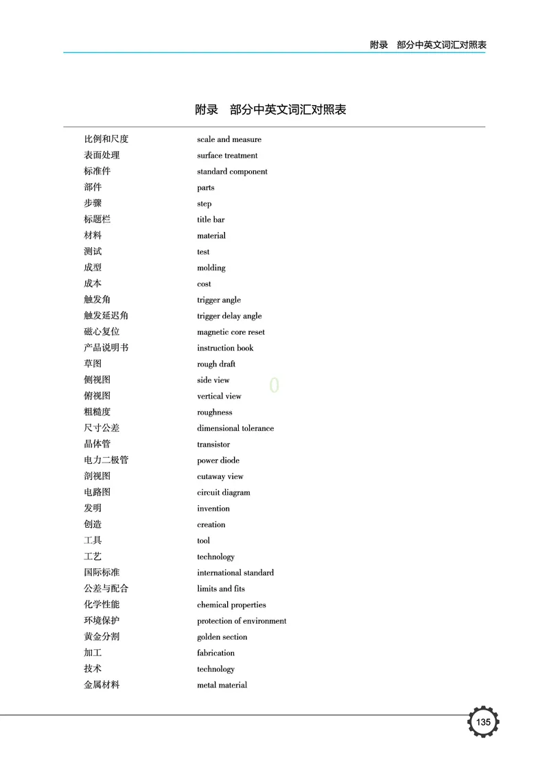 必修1技术与设计1_高中三年全科资料_高中_高中电子教材_高中通用技术_豫科版