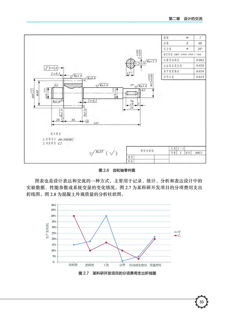 必修1技术与设计1_高中三年全科资料_高中_高中电子教材_高中通用技术_豫科版