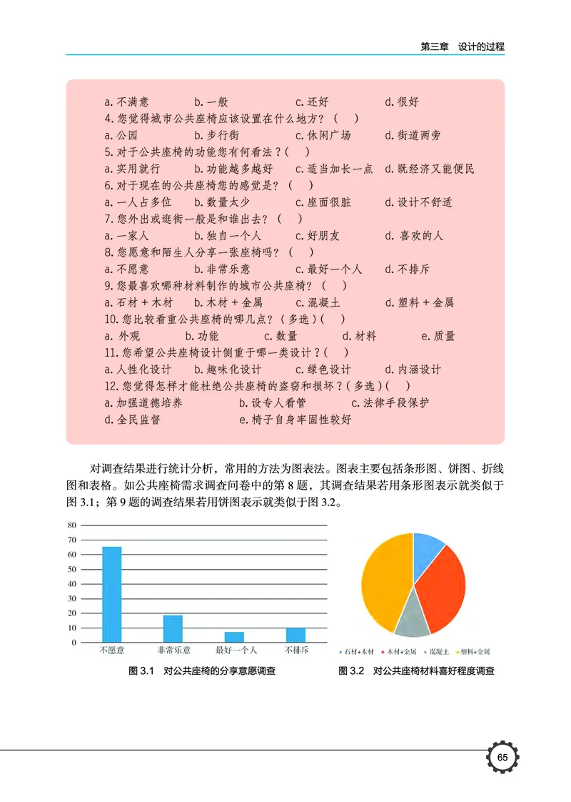 必修1技术与设计1_高中三年全科资料_高中_高中电子教材_高中通用技术_豫科版