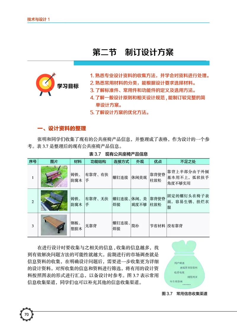 必修1技术与设计1_高中三年全科资料_高中_高中电子教材_高中通用技术_豫科版