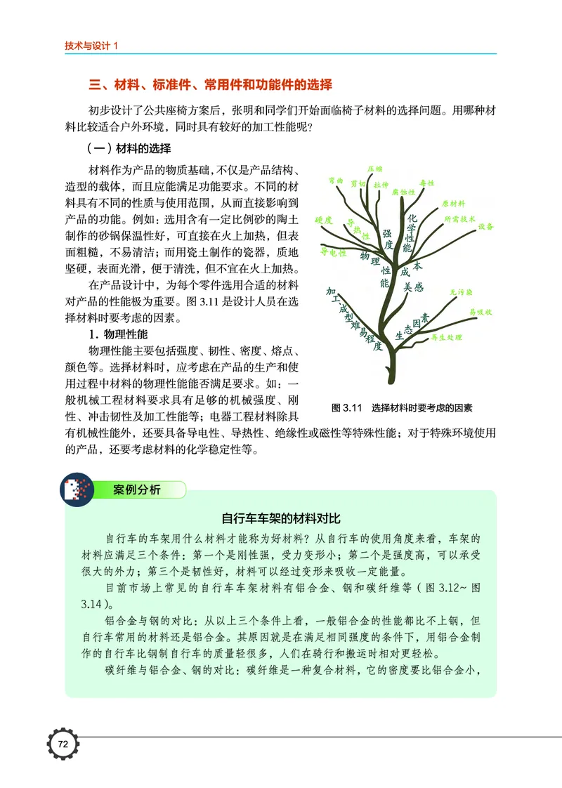 必修1技术与设计1_高中三年全科资料_高中_高中电子教材_高中通用技术_豫科版