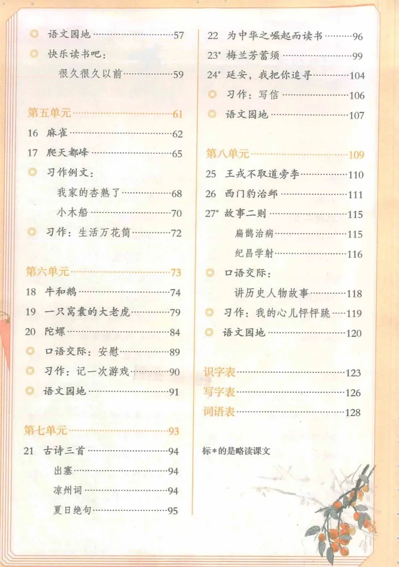 4年级上册_小学《课堂笔记》数学语文英语1-6年级下册_小学语文《课堂笔记》1-6年级下册（26春）_小学语文《课堂笔记》1-6年级上册（25秋）_4年级上册（25秋更新）
