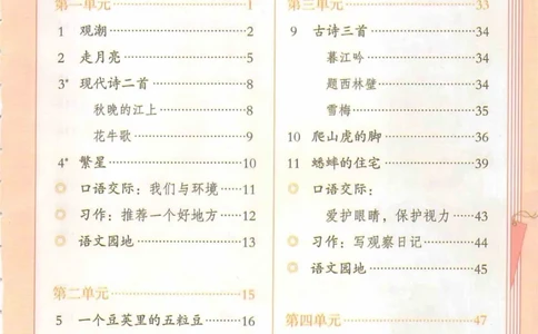 4年级上册_小学《课堂笔记》数学语文英语1-6年级下册_小学语文《课堂笔记》1-6年级下册（26春）_小学语文《课堂笔记》1-6年级上册（25秋）_4年级上册（25秋更新）