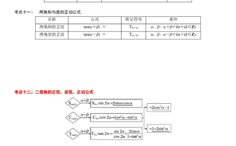 复习重难点-第03讲：三角函数性质图像和三角恒等式变换高频考点突破（学生版）-新高二暑假衔接_高中三年全科资料_高中_高中1_2025秋新高二《暑假衔接讲义》（语数外理化）电子版
