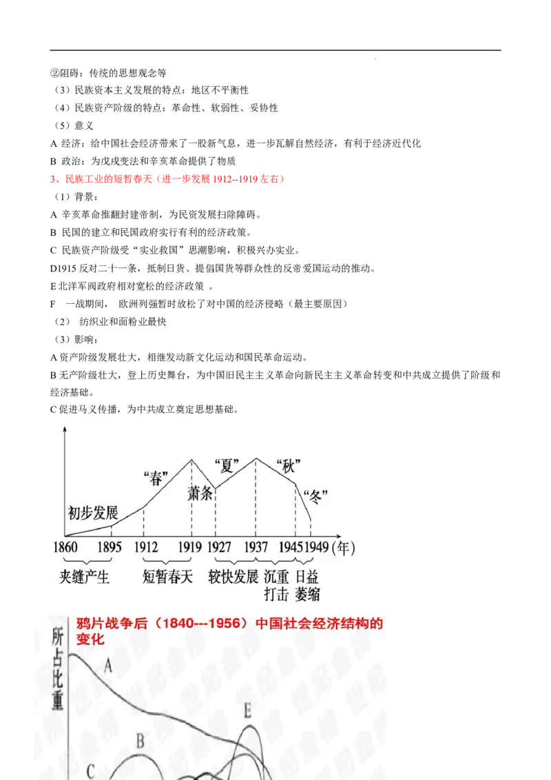 回归教材重难点05从新旧并存看晚清时期的中国（全国通用）_高中三年全科资料_高中_高中1_2025高考历史补查易混易错+教材重难点_历史