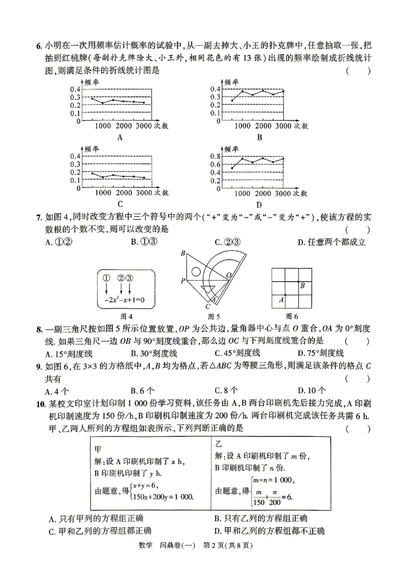 2026《河北中考&bull;问鼎卷》数学(一)_中考押题2026《中考押题》系列（9科全套实时更新中）_2026版中考《问鼎一二卷》7科+考前天天练（河北）_2026《河北中考&bull;问鼎卷》数学
