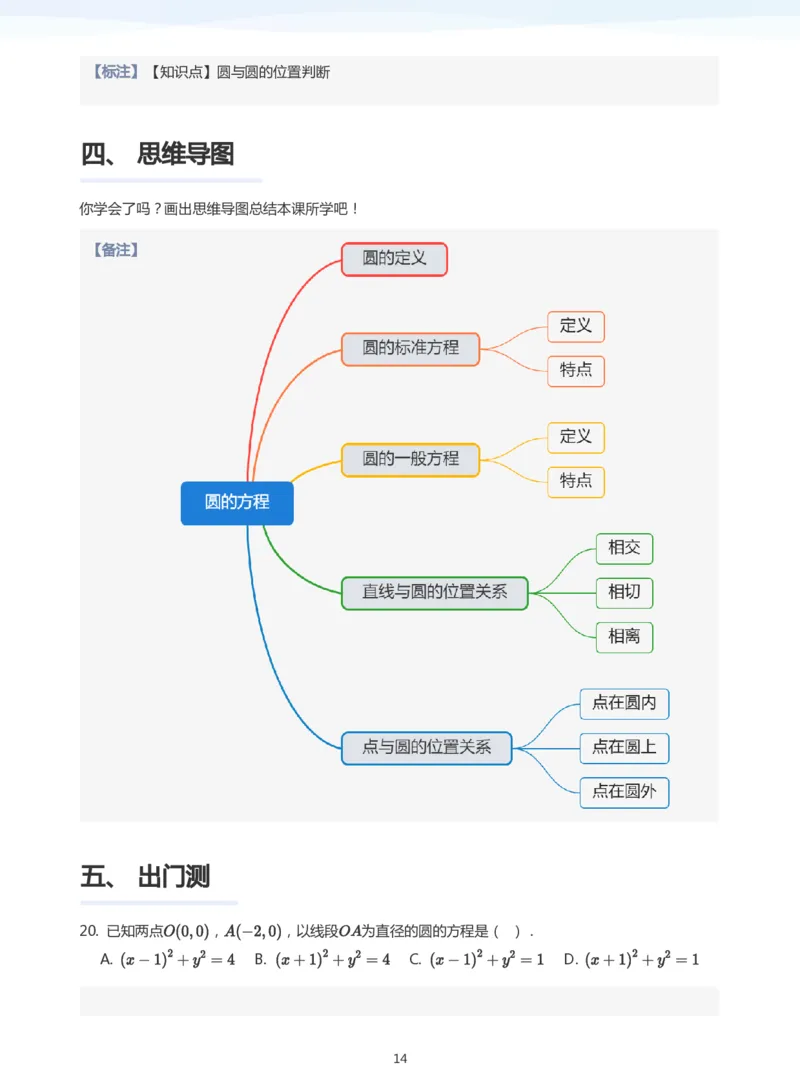 圆(教师版)_高中三年全科资料_高中_学而思高中数学（暑假衔接）面授升高..高二.高三_学而思面授班升高二暑期讲义+题集
