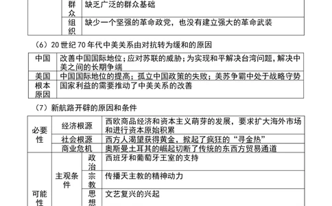历史术语_高中三年全科资料_高中_高中知识点整理_历史
