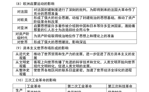 历史术语_高中三年全科资料_高中_高中知识点整理_历史