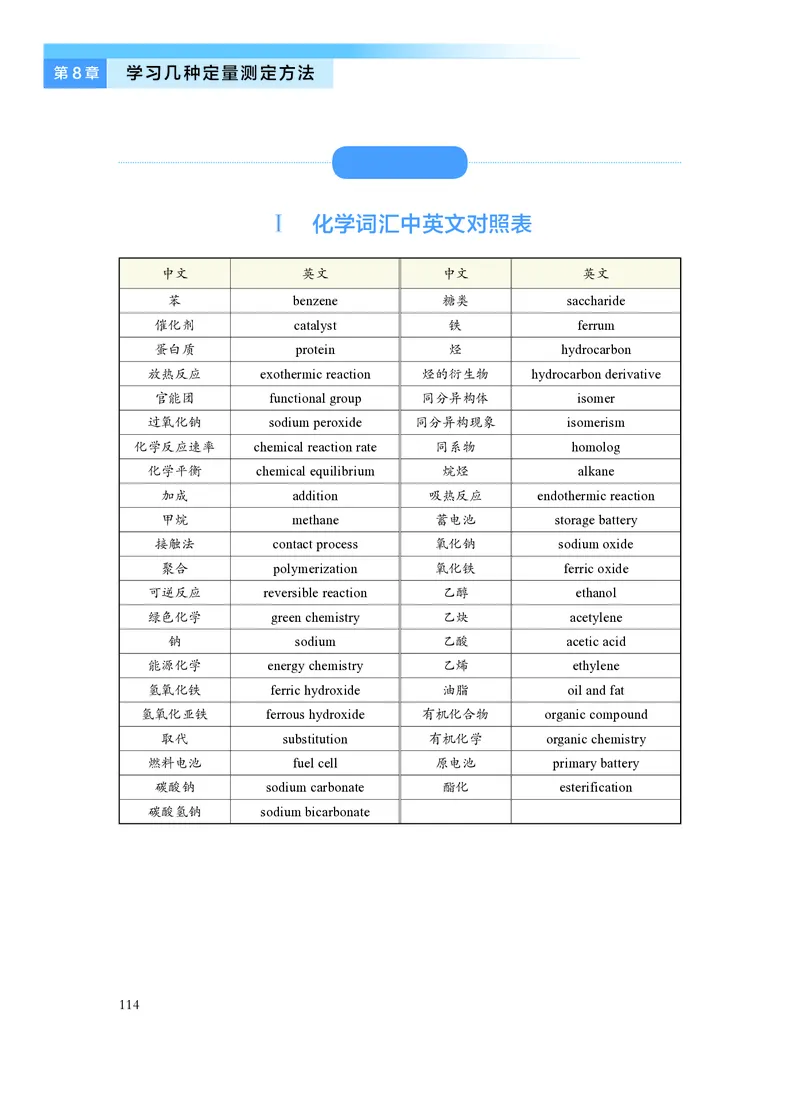 化学必修第二册_高中三年全科资料_高中_高中电子教材_高中化学_沪科版