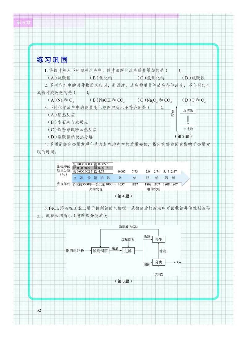 化学必修第二册_高中三年全科资料_高中_高中电子教材_高中化学_沪科版