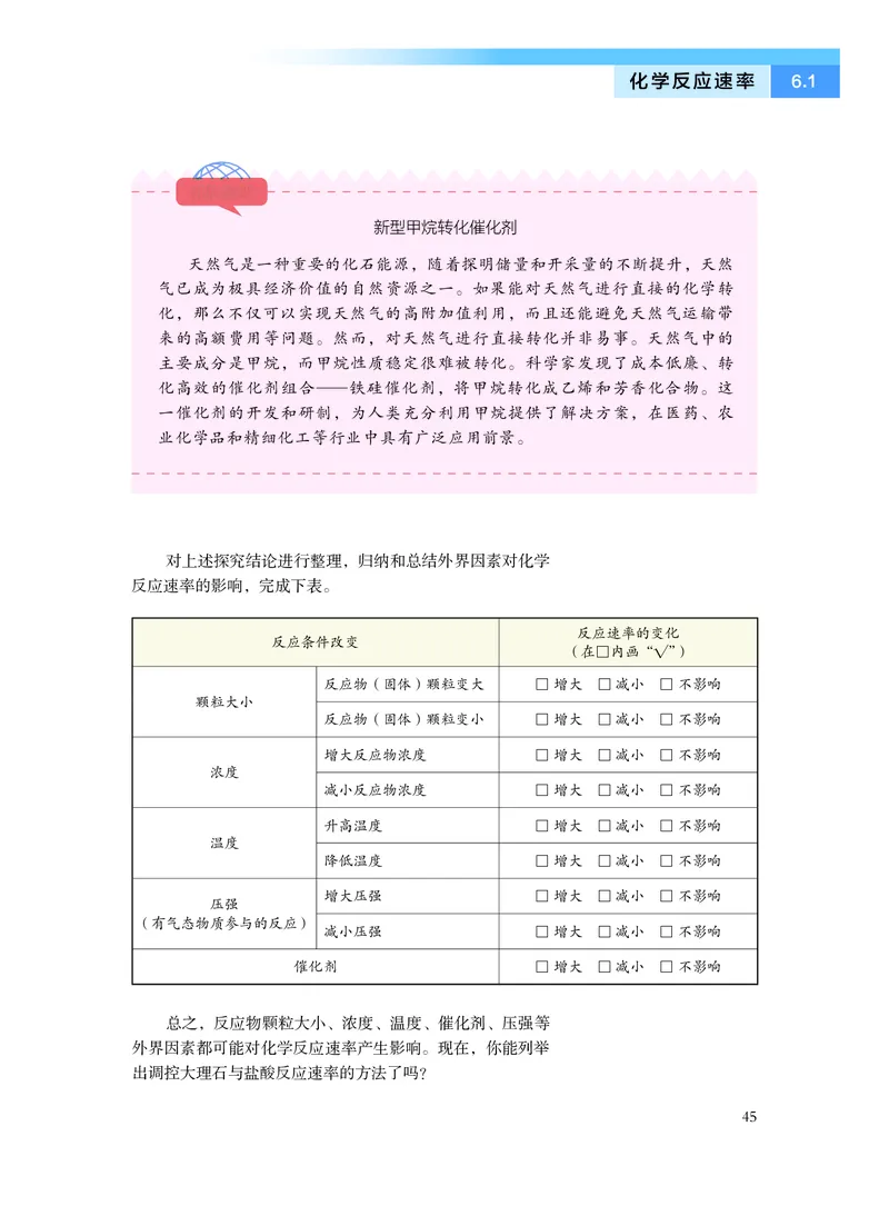 化学必修第二册_高中三年全科资料_高中_高中电子教材_高中化学_沪科版