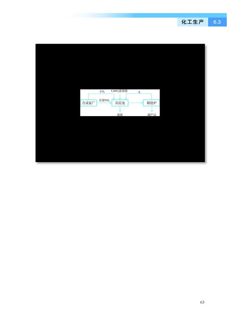 化学必修第二册_高中三年全科资料_高中_高中电子教材_高中化学_沪科版