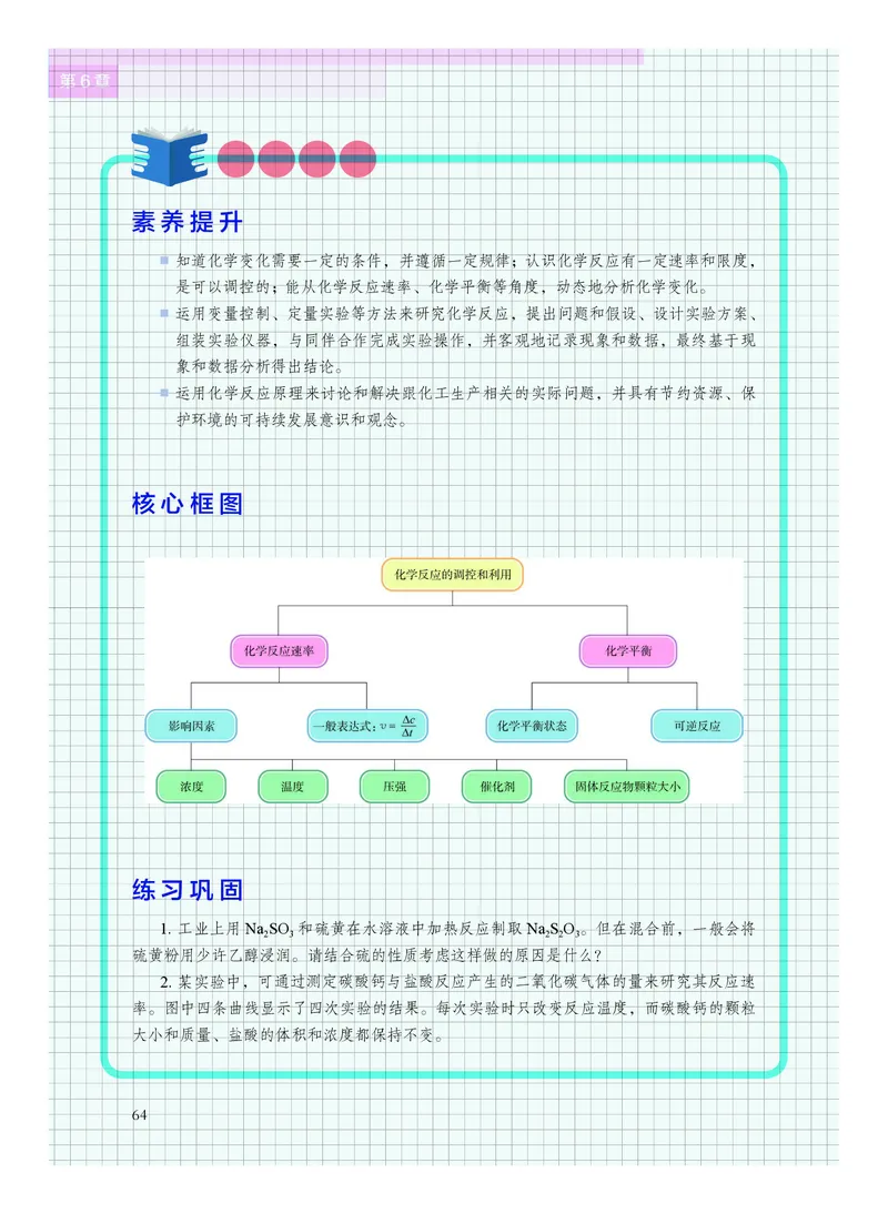 化学必修第二册_高中三年全科资料_高中_高中电子教材_高中化学_沪科版