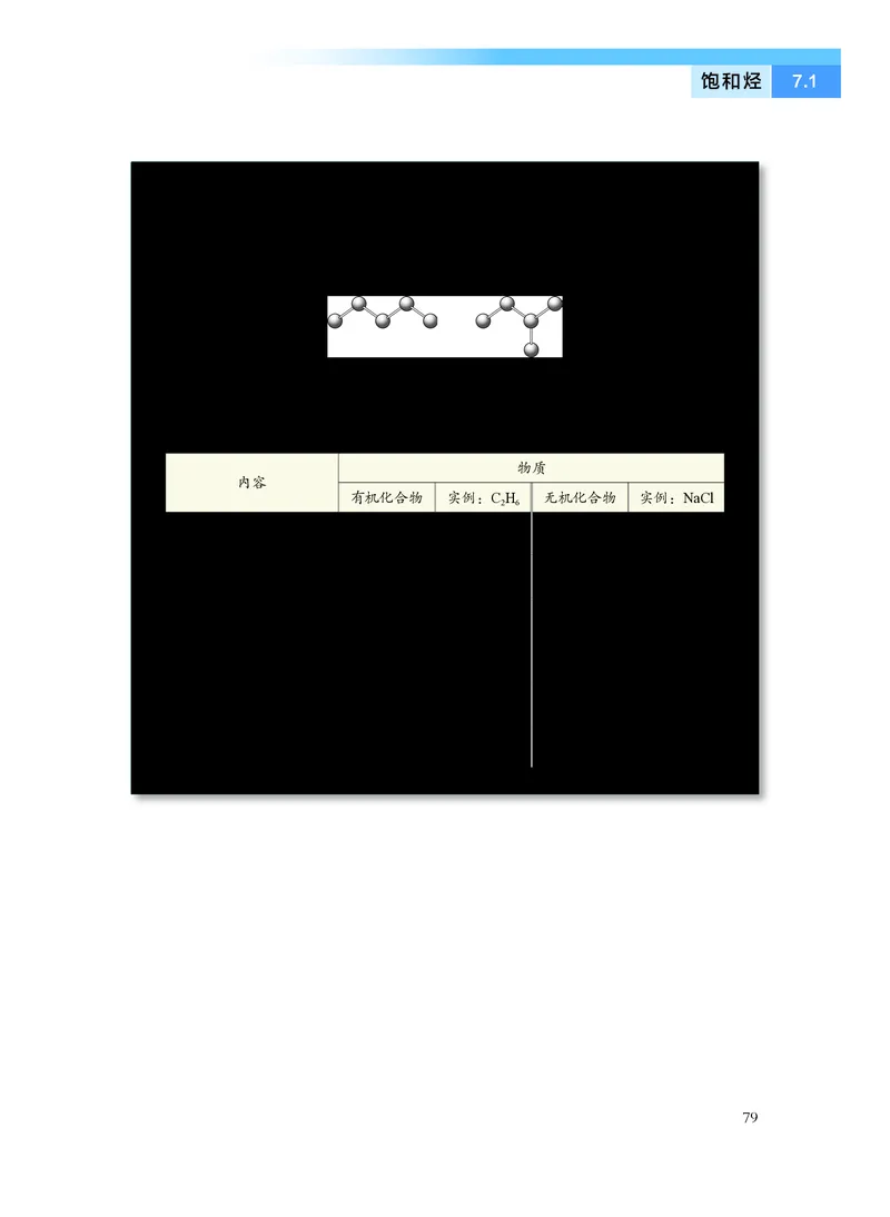 化学必修第二册_高中三年全科资料_高中_高中电子教材_高中化学_沪科版