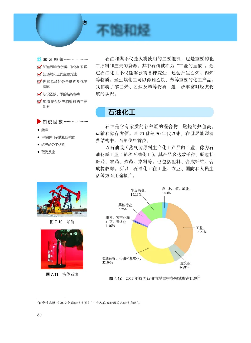 化学必修第二册_高中三年全科资料_高中_高中电子教材_高中化学_沪科版