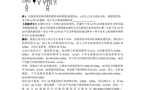 多变的高考生物试题不变的解法5_高中三年全科资料_高中_2高中9科分类资料包_6高中生物