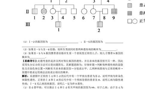 多变的高考生物试题不变的解法5_高中三年全科资料_高中_2高中9科分类资料包_6高中生物