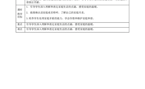 9《这是我的家》第一课时（教学设计）_26新一年级道法下册（统编版）_核心素养教案