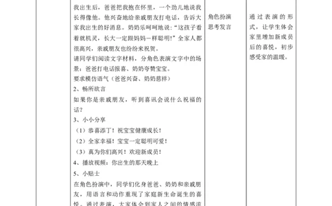 9《这是我的家》第一课时（教学设计）_26新一年级道法下册（统编版）_核心素养教案
