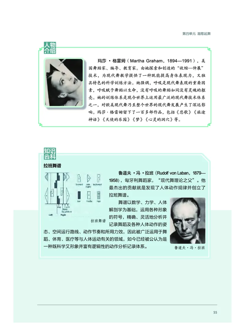 必修5音乐与舞蹈_高中三年全科资料_高中_高中电子教材_高中音乐_沪教版