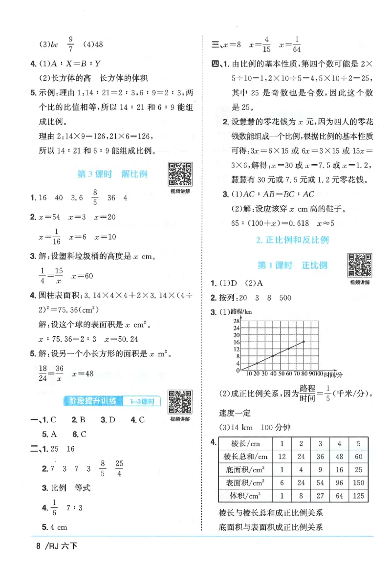 6下《阳光同学课时优化作业》数学人教版26春_2026春人教数学《阳光同学课时优化作业》_6下《阳光同学课时优化作业》数学人教版26春