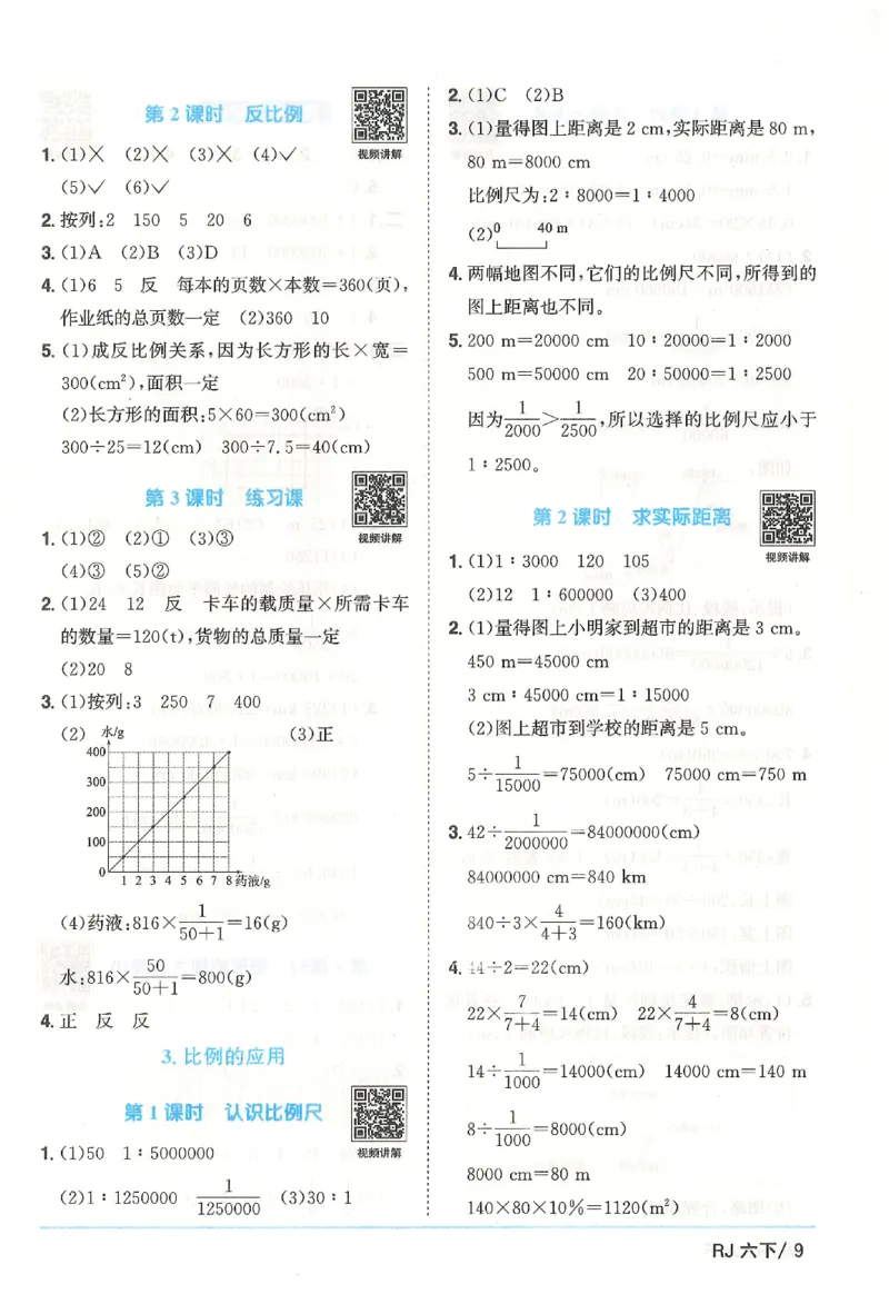 6下《阳光同学课时优化作业》数学人教版26春_2026春人教数学《阳光同学课时优化作业》_6下《阳光同学课时优化作业》数学人教版26春