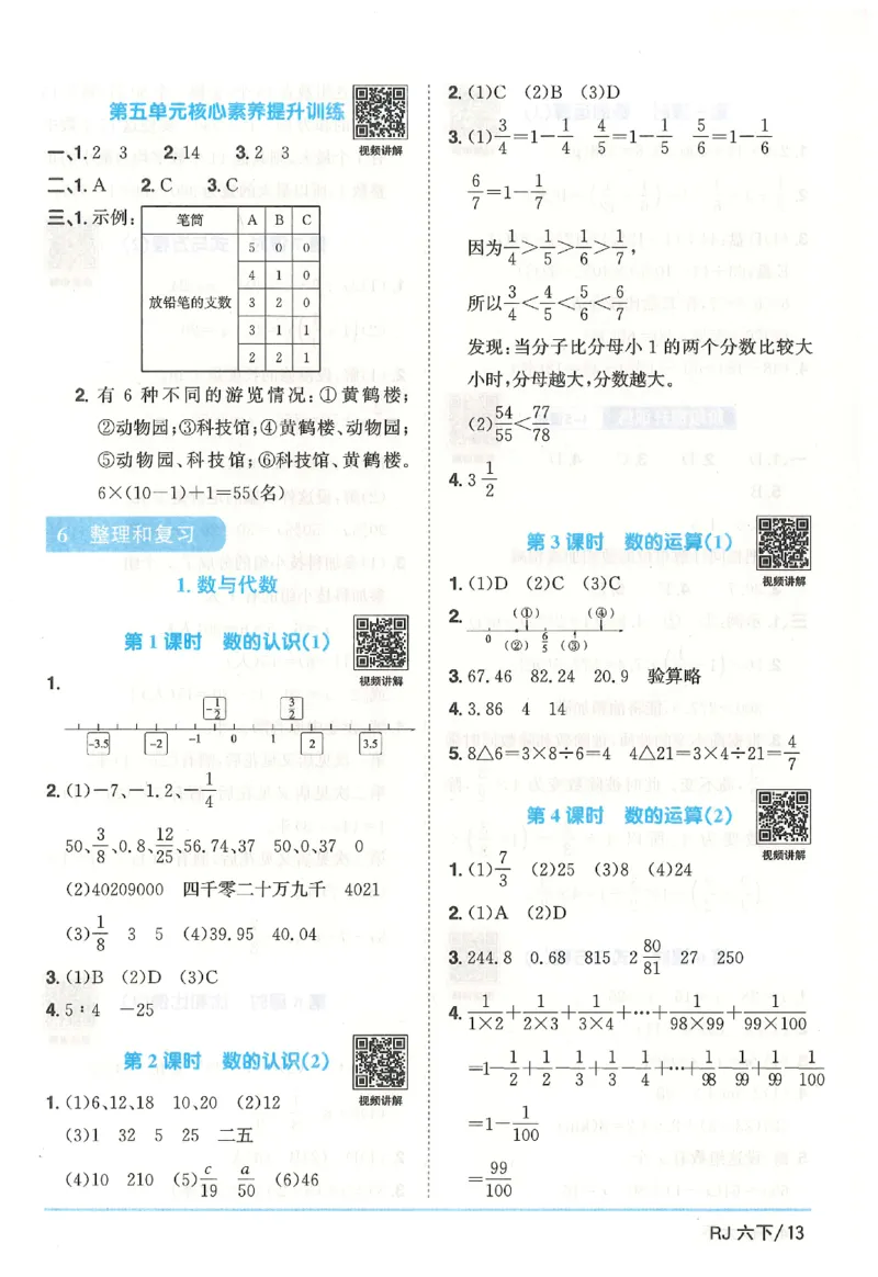 6下《阳光同学课时优化作业》数学人教版26春_2026春人教数学《阳光同学课时优化作业》_6下《阳光同学课时优化作业》数学人教版26春