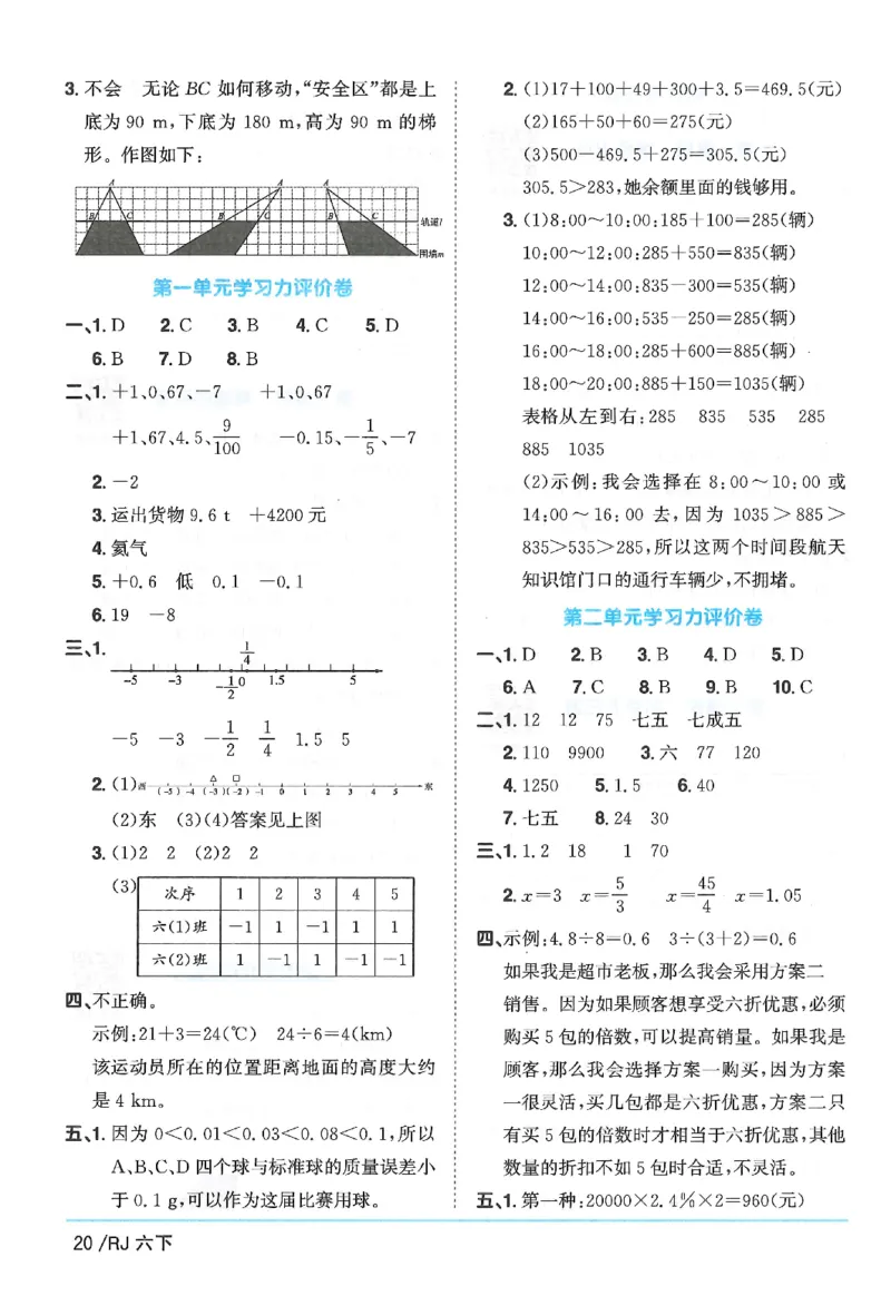 6下《阳光同学课时优化作业》数学人教版26春_2026春人教数学《阳光同学课时优化作业》_6下《阳光同学课时优化作业》数学人教版26春