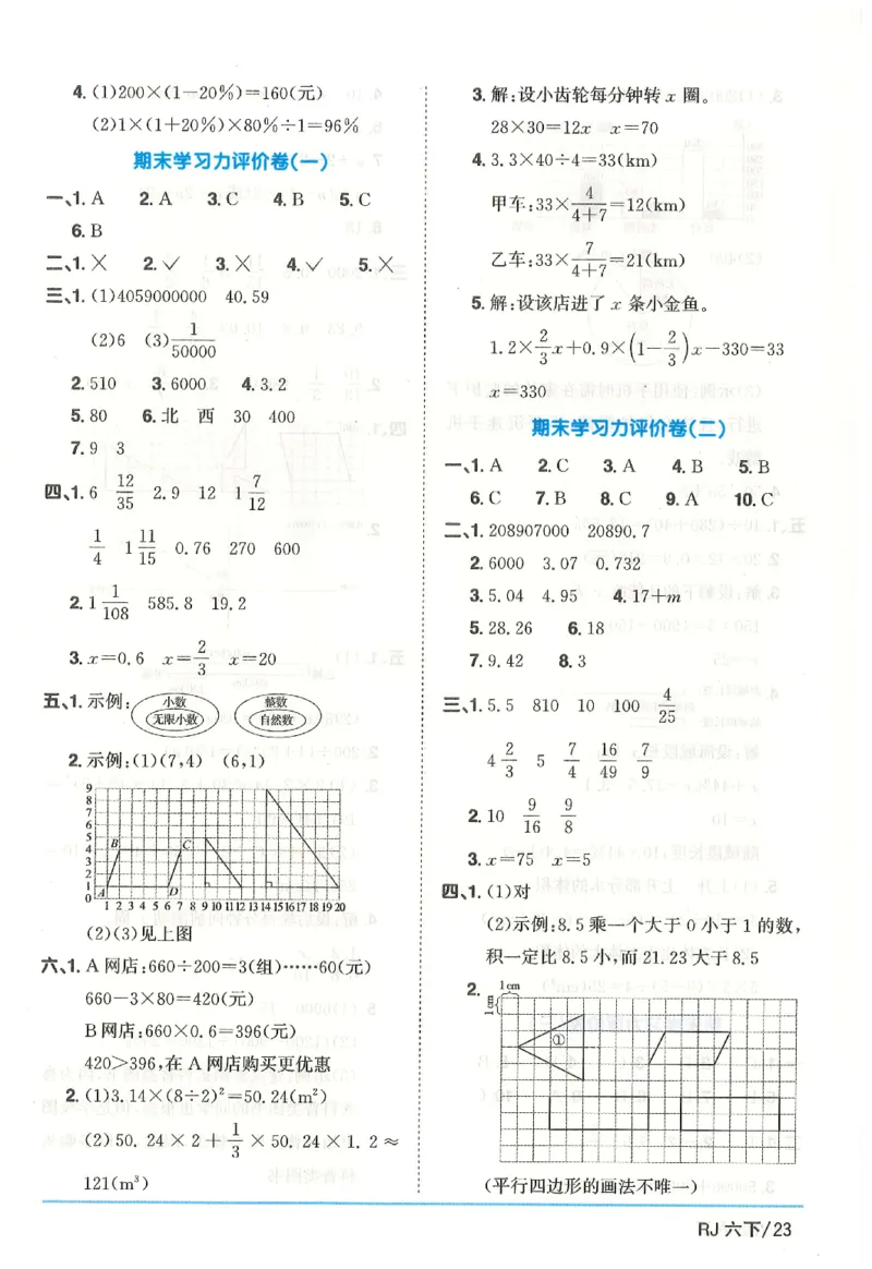 6下《阳光同学课时优化作业》数学人教版26春_2026春人教数学《阳光同学课时优化作业》_6下《阳光同学课时优化作业》数学人教版26春