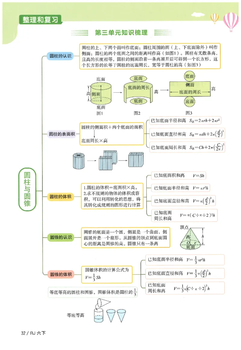 6下《阳光同学课时优化作业》数学人教版26春_2026春人教数学《阳光同学课时优化作业》_6下《阳光同学课时优化作业》数学人教版26春