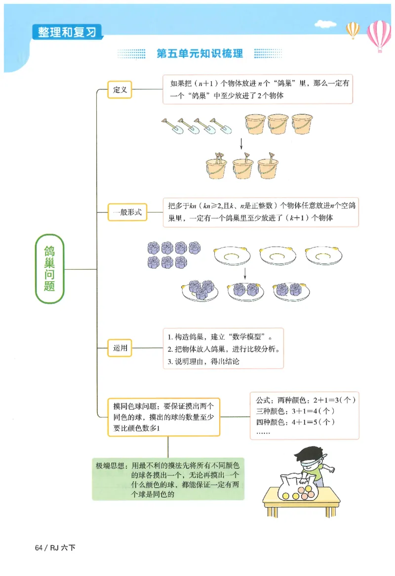 6下《阳光同学课时优化作业》数学人教版26春_2026春人教数学《阳光同学课时优化作业》_6下《阳光同学课时优化作业》数学人教版26春