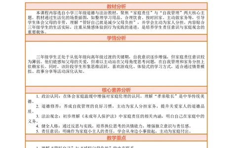 6.2《少让父母操心&mdash;&mdash;管好自己我能行我为家人来分担》教案设计_26新三年级道法下册（统编版）_版本一_部编版道德与法治3下_2026春新版_第二套_759