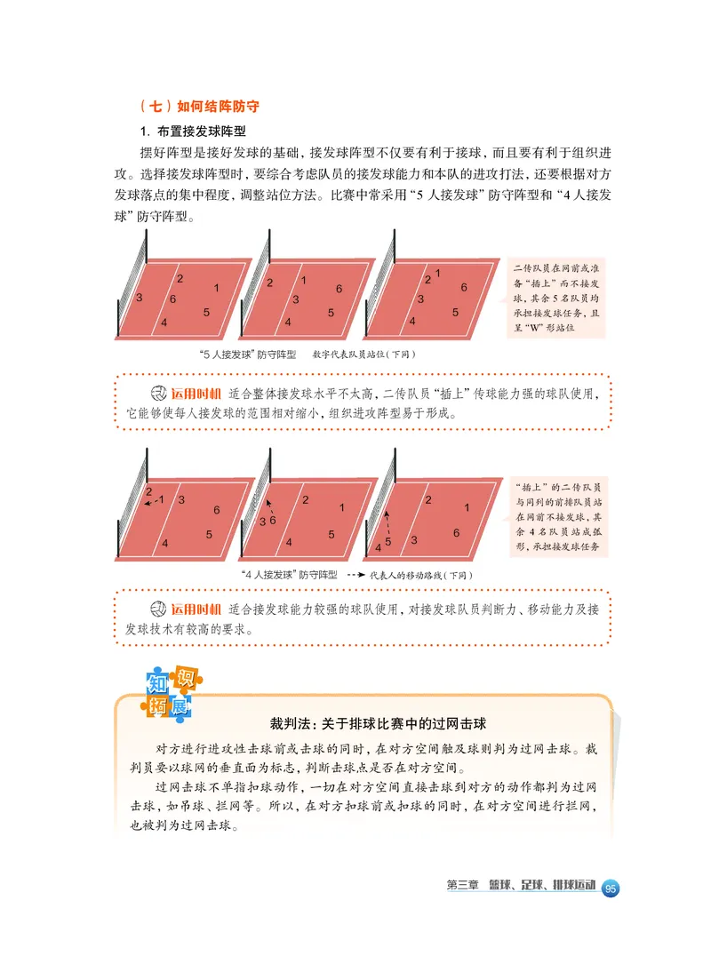 必修全一册_高中三年全科资料_高中_高中电子教材_高中体育与健康_沪教版