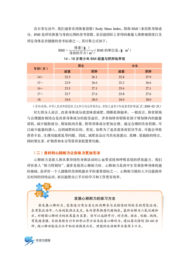 必修全一册_高中三年全科资料_高中_高中电子教材_高中体育与健康_沪教版
