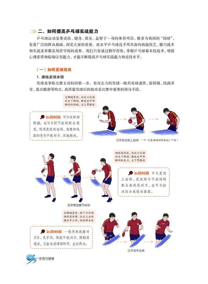 必修全一册_高中三年全科资料_高中_高中电子教材_高中体育与健康_沪教版