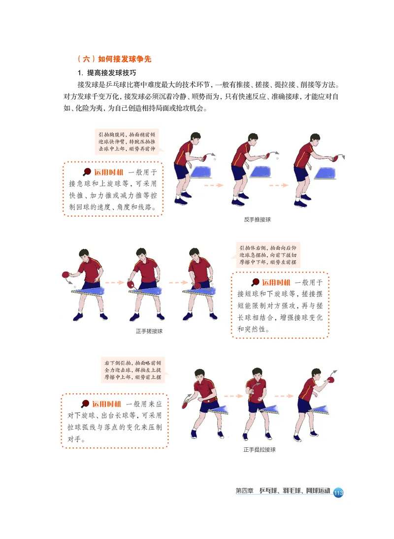 必修全一册_高中三年全科资料_高中_高中电子教材_高中体育与健康_沪教版