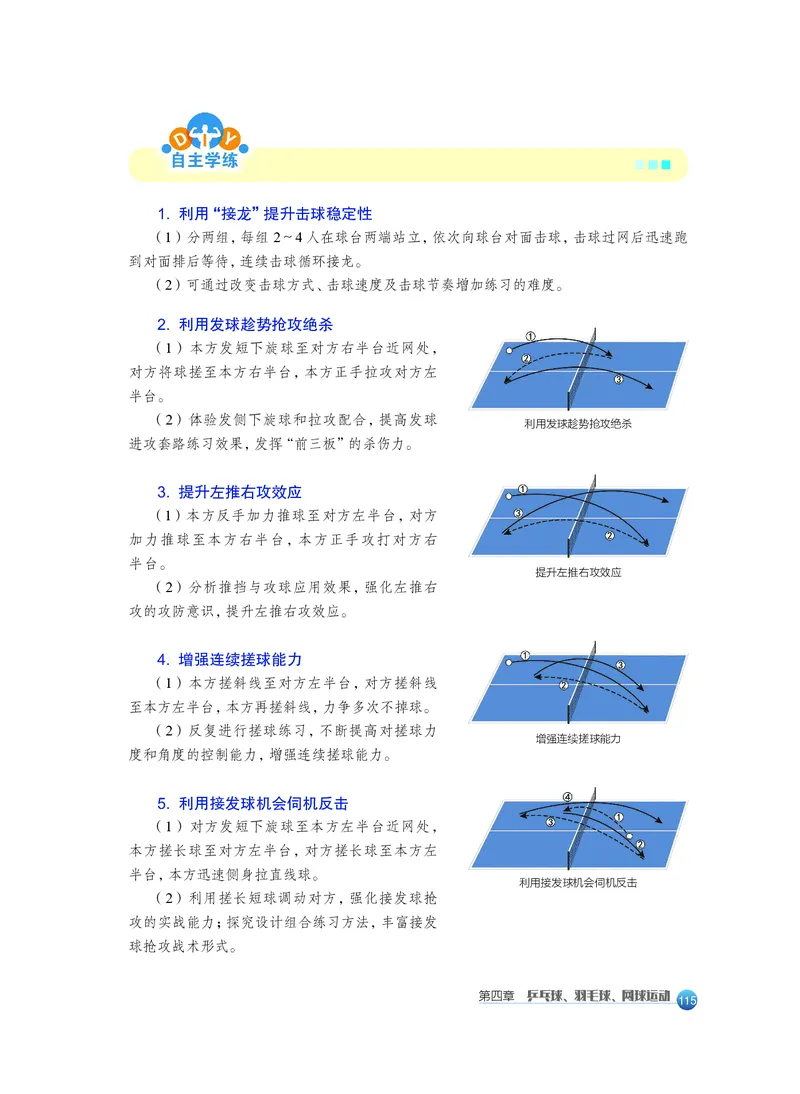 必修全一册_高中三年全科资料_高中_高中电子教材_高中体育与健康_沪教版