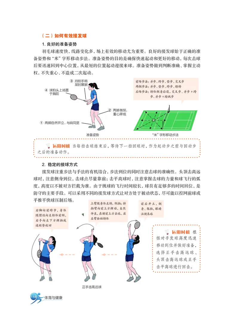 必修全一册_高中三年全科资料_高中_高中电子教材_高中体育与健康_沪教版