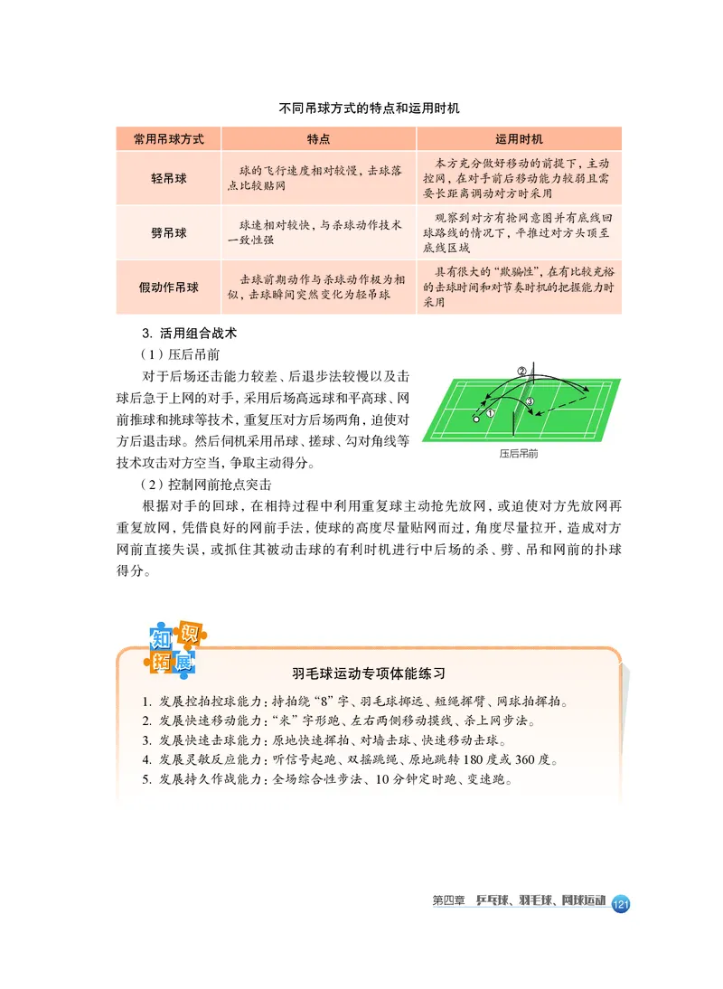 必修全一册_高中三年全科资料_高中_高中电子教材_高中体育与健康_沪教版