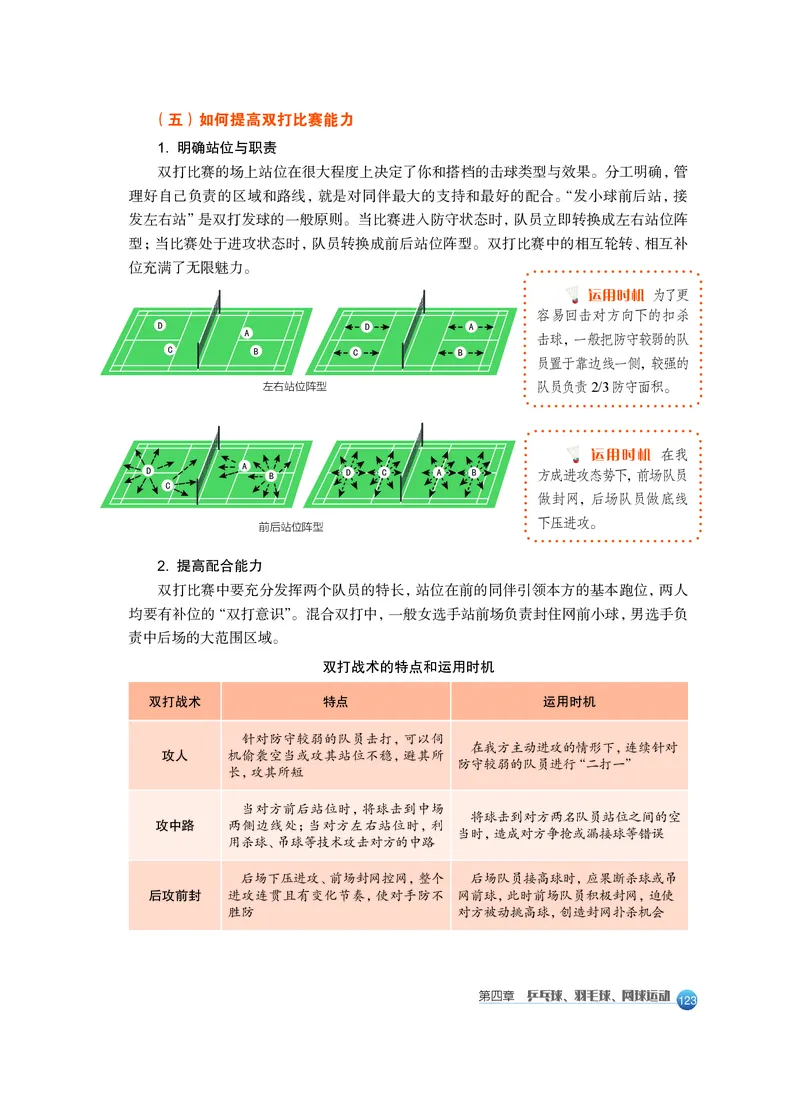 必修全一册_高中三年全科资料_高中_高中电子教材_高中体育与健康_沪教版