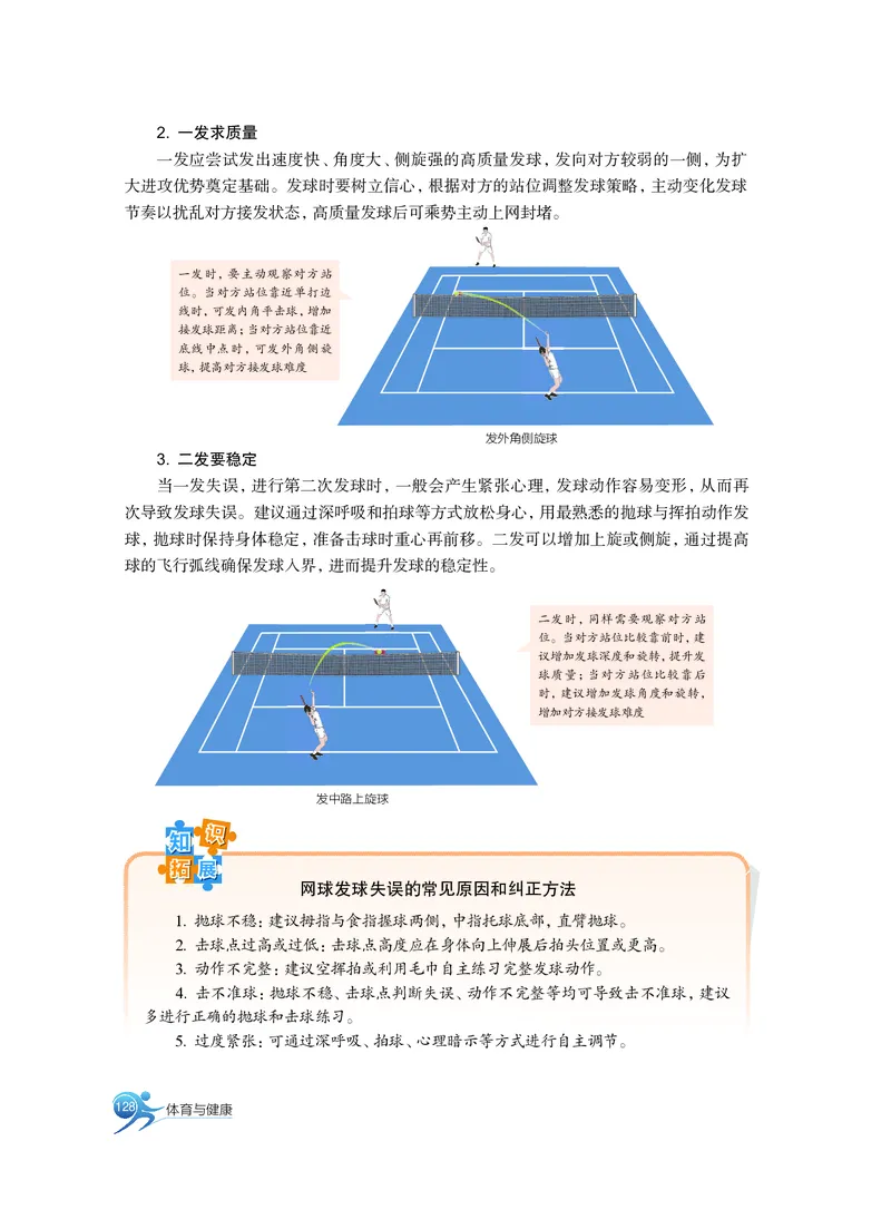 必修全一册_高中三年全科资料_高中_高中电子教材_高中体育与健康_沪教版