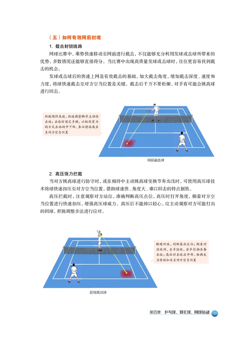 必修全一册_高中三年全科资料_高中_高中电子教材_高中体育与健康_沪教版